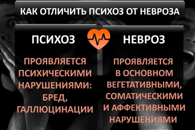 Лечение психоза в Березовском